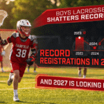 Record Registration Numbers